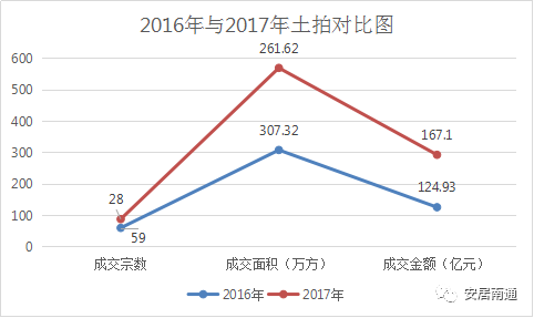 刷新全马记录背后的故事，破纪录之风，开启全马新纪元