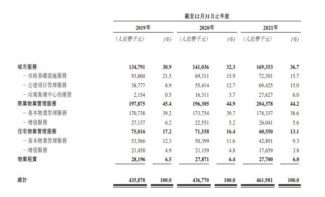 31日跟谁学最新股产品深度解析与介绍