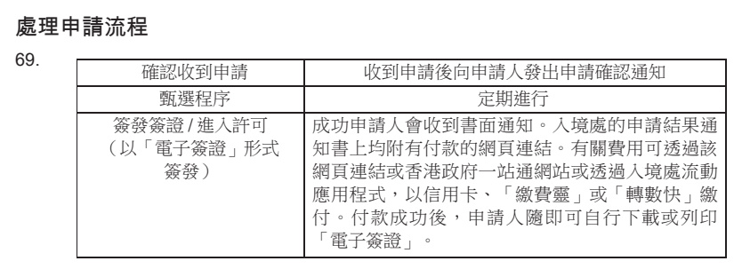 香港政策最新解读，31步详细指南，为不同用户层次解读实施流程