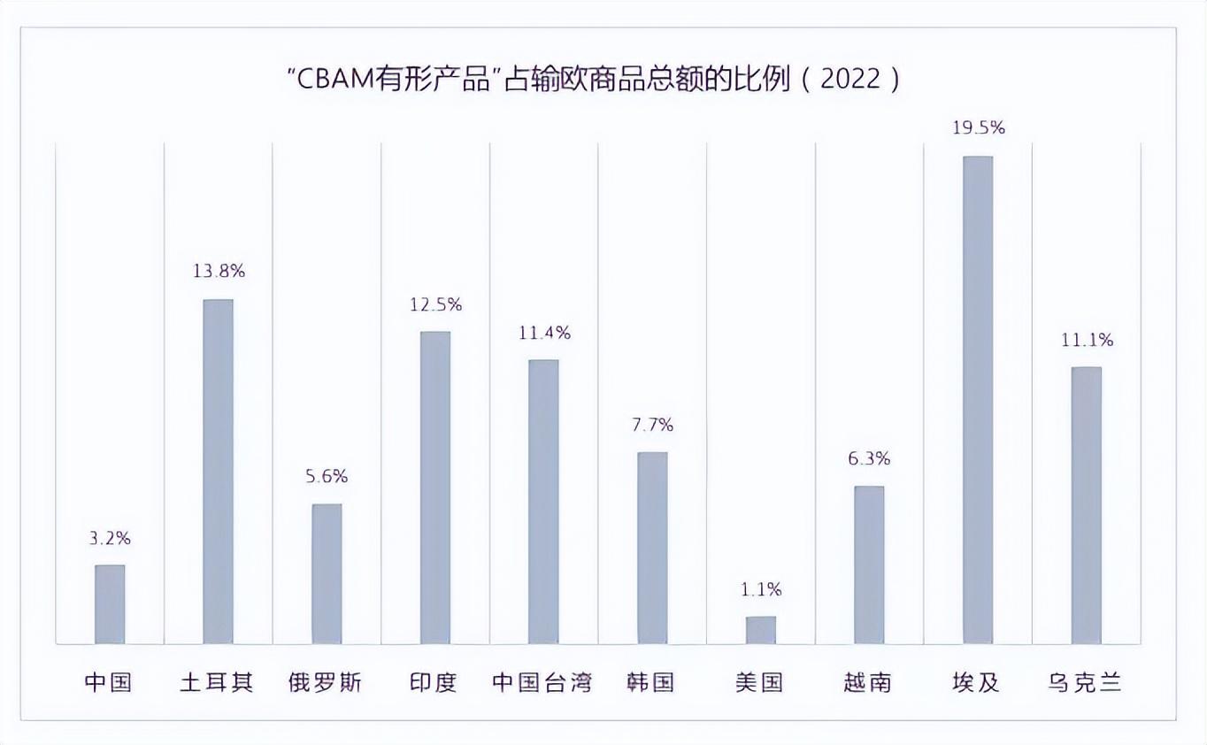 2024年10月 第14页