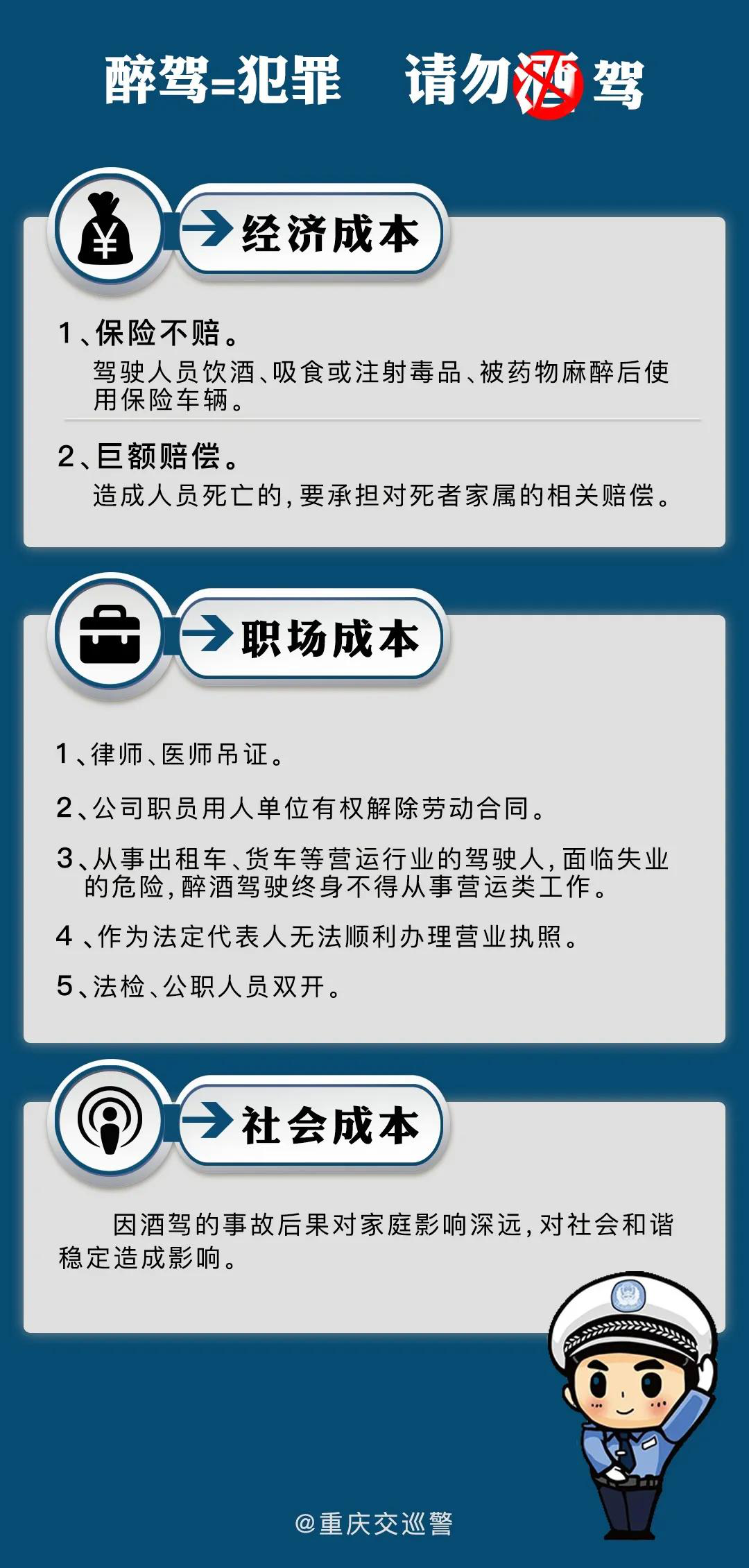 最新醉驾处罚标准解读，2022年醉驾处罚要点详解及更新内容