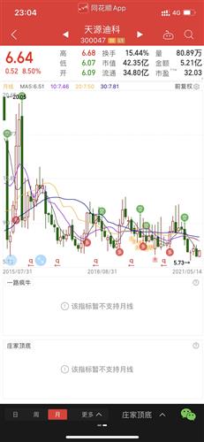 31日天箭最新章节深度解析，观点剖析与探讨