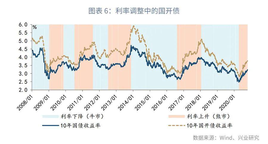 最新贷款利率全攻略，2017年贷款利率查询与申请指南（31日更新）