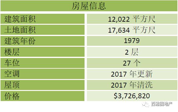 我的观察与理解，最新社区工作亮点下的多元视角探析