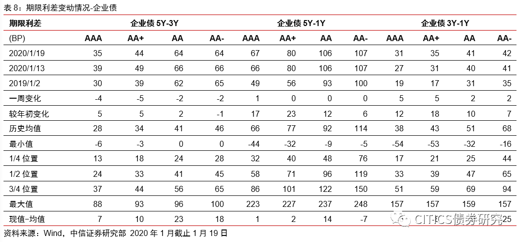 探寻程姓新高度，十一月日程姓排名演变与最新排名解析