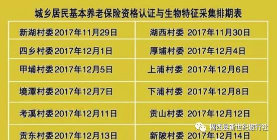 重磅更新！11月1日起养老待遇全新调整，你的待遇变化了吗？