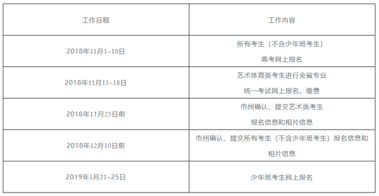 11月1日赶集网最新招聘信息全解析