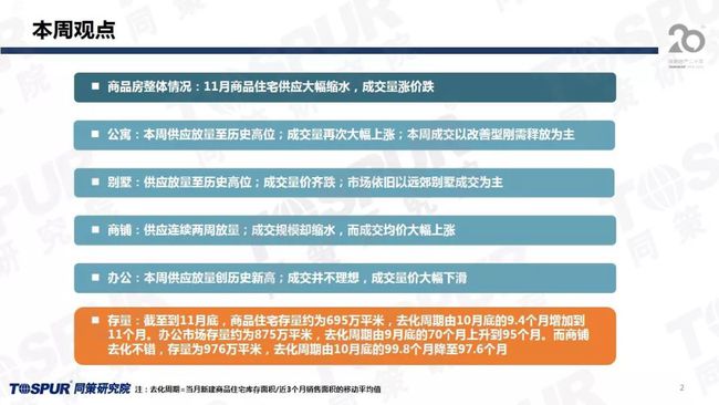 华发观山水最新房价动态及评测报告（11月2日）