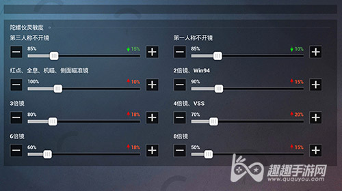 最新分享，11月2日超稳灵敏度分享码全面评测与介绍