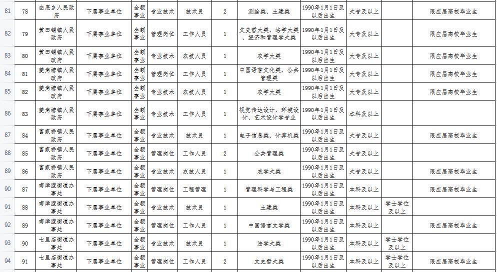 零陵最新招聘日，友情、机遇与家的温暖，11月2日等你来