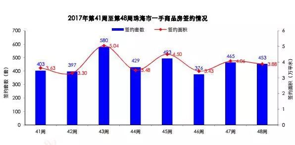 上海商住房新政解读与操作指南，11月2日起执行全攻略