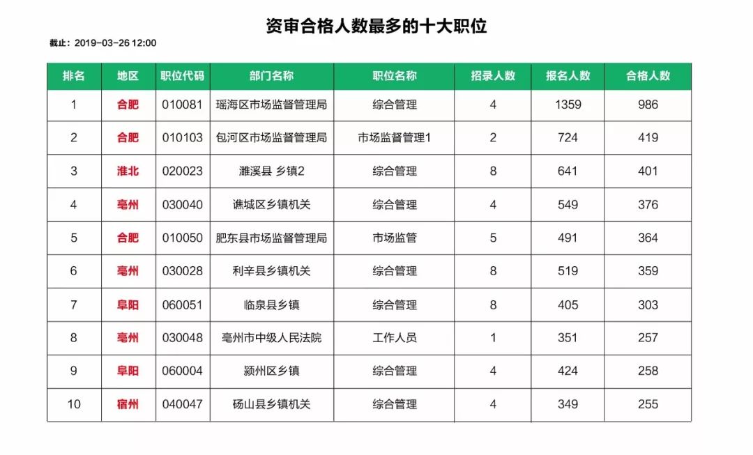 最新省级统管产品全面评测与介绍，11月2日最新资讯