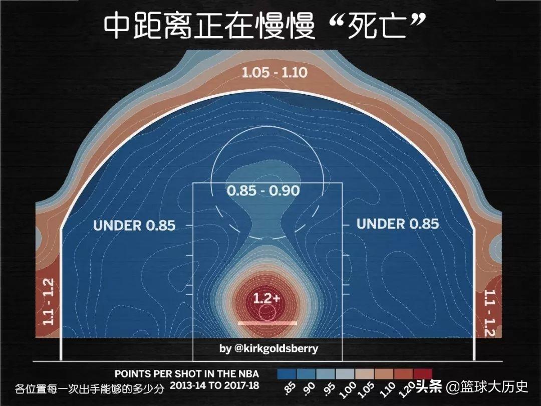 揭秘最新版魔球，深度解读要点、趋势与挑战及挑战分析