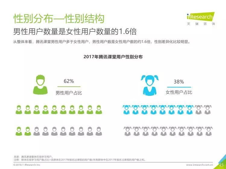 刘泽宇最新指南，从初学者到进阶用户的新技能掌握详细步骤（11月2日更新版）