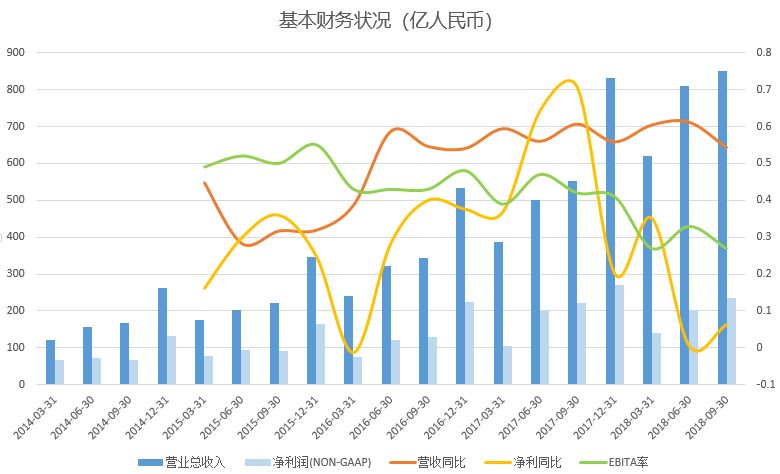 秋日私语下的中国疫情数据，自然之旅中寻找内心的宁静港湾