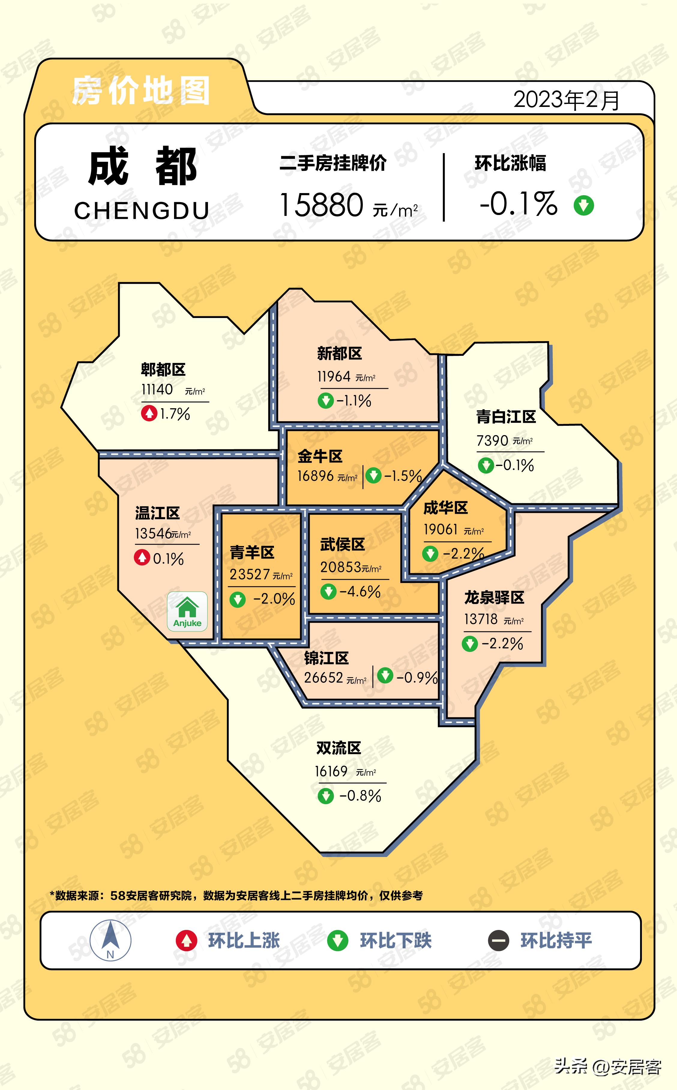 跨越变化之海，揭秘大渡口二手房出售最新消息与励志故事