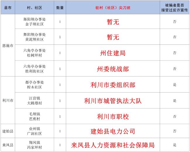 重磅更新，11月2日最新贷款通知详解，你的财务规划需调整了吗？