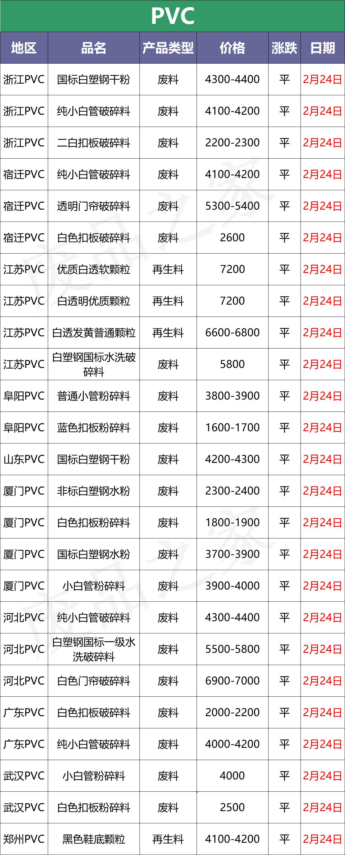 11月2日期货行情解析，市场走势、机遇与挑战并存