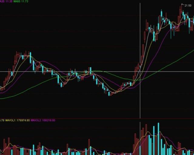 揭秘宝光股份最新动态，深度解读最新公告与股份动态分析