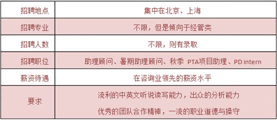 伯恩最新招聘信息解析，特性、体验、竞品对比与深度剖析（11月3日版）