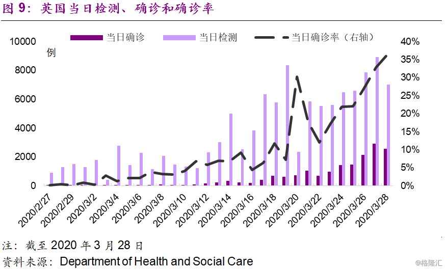 美国疫情再起波澜，解析最新单日确诊数据背后的故事（附详细数据）