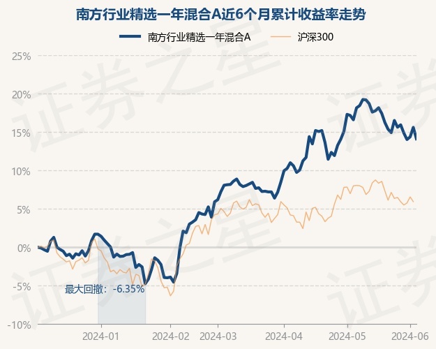 11月3日玻纤行情深度解析与全方位评测