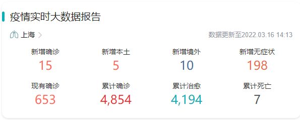 下陆地区疫情最新动态，学习变革与自信之光的闪耀新篇章