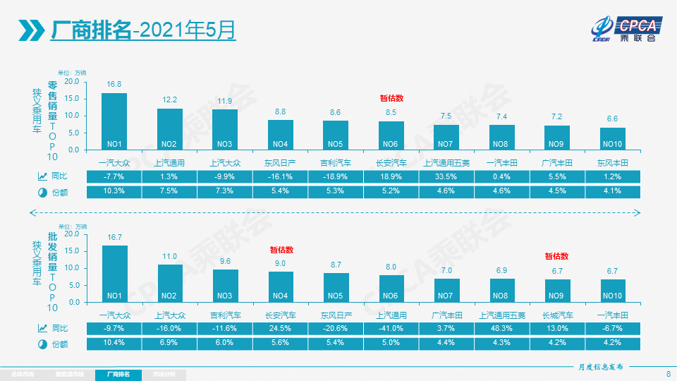 深度解析，最新游戏解说及我的观点