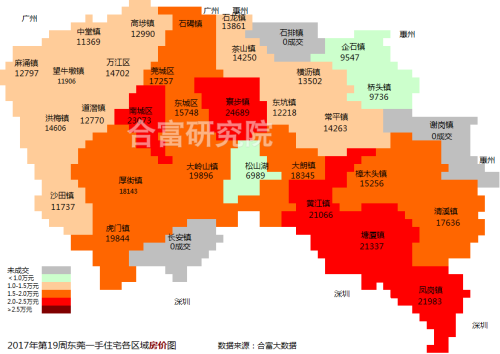 东莞市楼盘房价最新动态，逆风翱翔，励志故事与你同行