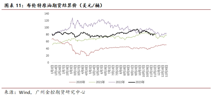 11月3日期货PTA行情深度解析，变化中的机遇与如何通过学习成就自信与成功