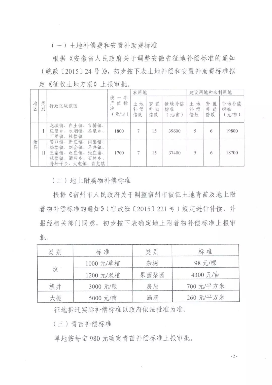 泗县征迁最新动态，11月3日征迁概况更新