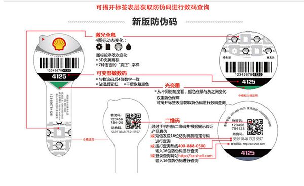 壳牌机油最新防伪技术解析，洞悉防伪要点，轻松科普知识分享