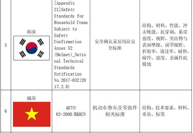 中国最新军用头盔介绍与解析，11月3日全新亮相