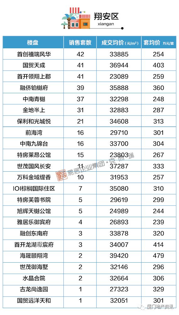 11月3日厦门市最新人事任免详解，从零起步掌握人事任免全过程