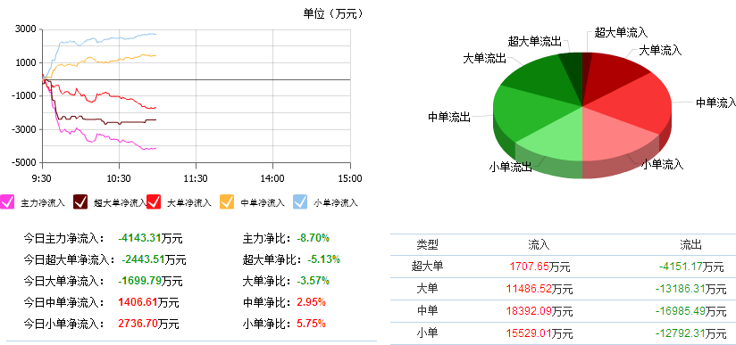 2024年11月 第1933页