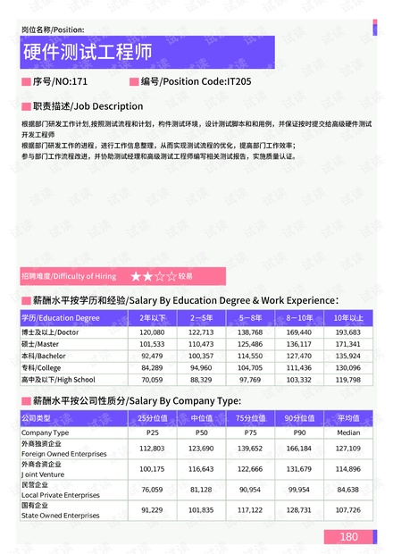 石建军新浪博客最新动态及评测介绍，11月4日更新内容速递