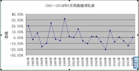 揭秘最新六肖规律背后的真相，涉及违法犯罪问题探究