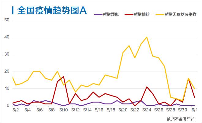 龙马精神 第6页