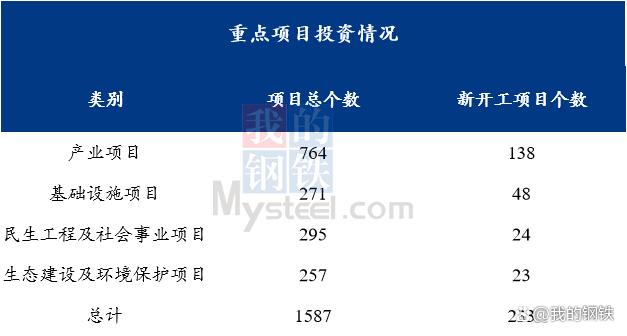 11月4日福建钢铁价格行情探秘，最新市场动态一览