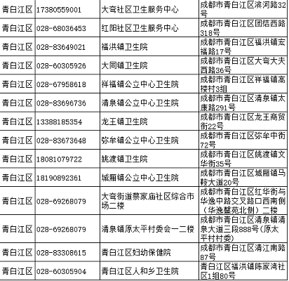 青白江房价最新动态，11月4日更新，全方位攻略助你轻松查询房价信息