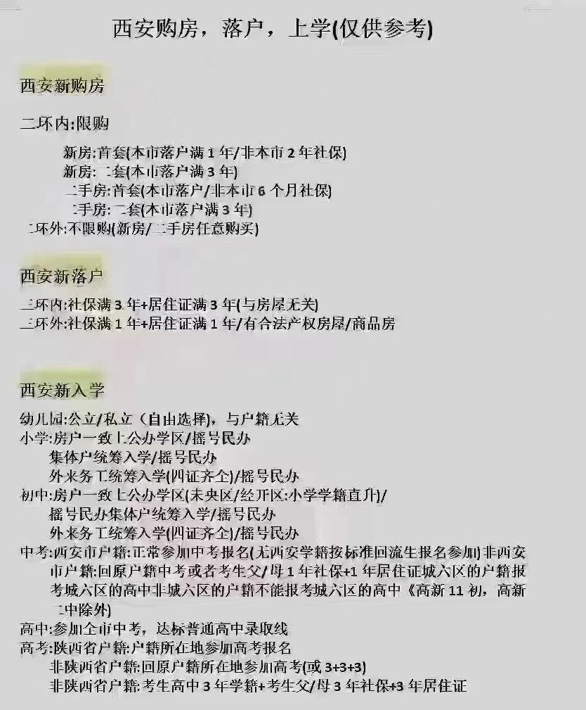 西安户籍新篇章，最新政策解读与启程寻找心灵绿洲