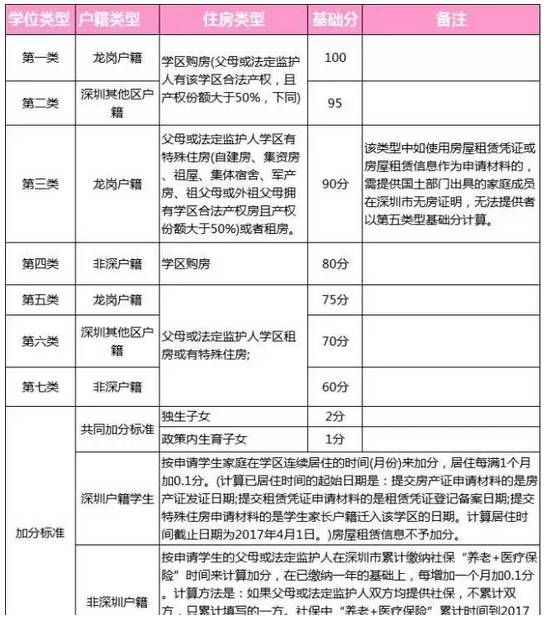 江西户籍改革新政策解析，利弊权衡与最新动态（11月5日）