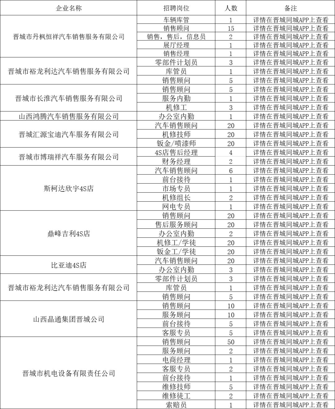 11月5日东营驾驶员招聘热点及行业趋势与个人选择深度探讨