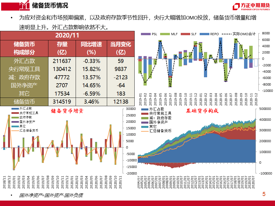 涉政问题深度解析，中国与俄罗斯最新局势及展望（11月5日版）