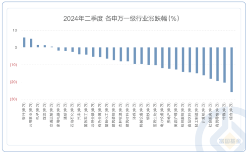 最新医疗基金净值发布，洞悉行业动态与投资机遇