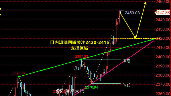 唐小顺最新动态解析，11月5日关注焦点