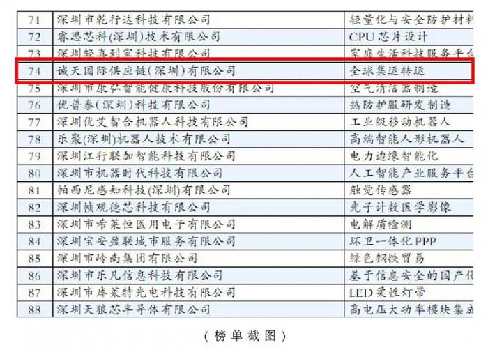 耀盛最新情况解析与操作指南（11月5日更新版）