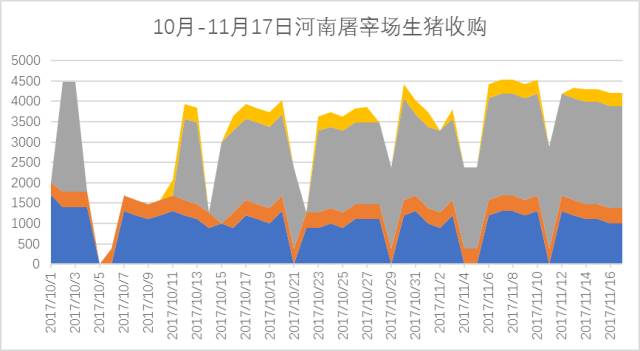 河南最新数据深度解析，特性、体验、竞品对比与用户群体全面剖析