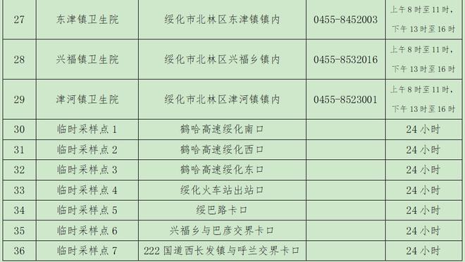 绥化疫情最新通报明细深度解析与用户体验评测报告