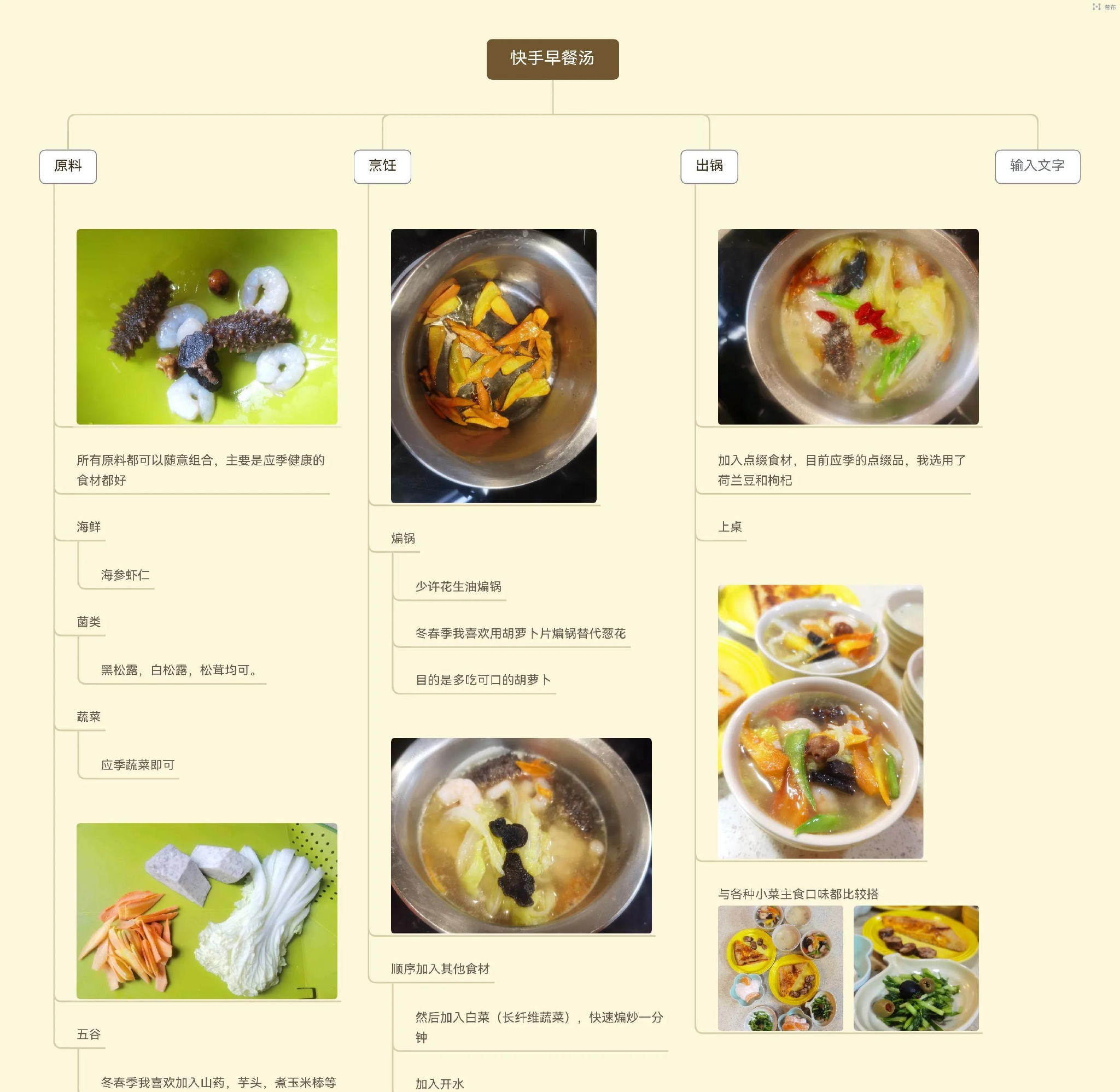 11月5日最新鲜汤做法探索与评测，独家食谱呈现